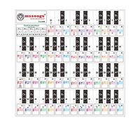 Removable Piano Keyboard Stickers for 37/49/ 61/88 Keys Keyboards Transparent with Musical Stave for Kids Beginners Piano Learning Practice