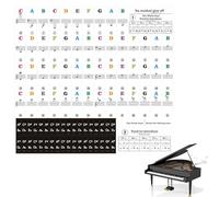 Removable Piano Keyboard Stickers for Beginners, Reusable 88 Key with Staff and Numbered Notes PVC Piano Key Labels for Full-Size Keyboards (Raindow)