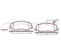 REMSA 1442.01 Brake pad set