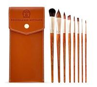 Renaissance Artisans Maestro Watercolor Brush Set - 8 Professional Sable Watercolor Brushes with Case - Mop, Cat's Tongue, Angular, Filbert, Rigger & Round - Kolinsky Style Synthetic for Gouache