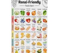 Renal Diet Support Poster, Essential Kidney-Friendly Food Chart with Fruits Vegetables and Lean Proteins, Educational Guide for Home and Sanatorium Wall Decor(Unframed,08x12inch(20x30cm))
