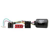 Connects2 CTSRN007.2 Car Accessory