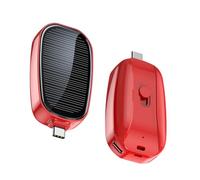 Renewable Power Solar Device Transportable Tiny High Efficiency for Reducing Carbon Output in Everyday Multiple Device Solar