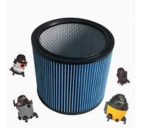 RenLin 90304 Replacement Cartridge vacuum filter 90304 90350 90333 Type U fits for Shop Vac Wet /Dry Vacuum cleaners-90304 1 pack (blue)