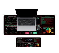 Renopfect Keyboard Mat for Desk, Playing Card Mat, Non-Slip Desk Gamepad, Mouse Pads for Desk, Stock Market Day Trader Keyboard Mat for Men, Women