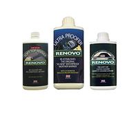 Renovo REN-KIT6 Triple Cleaning and Renewal Kit includes the Dark Brown Soft Top Reviver 500ml, Soft Top Ultra Proofer 1L & Soft Top Canvas Cleaner 500ml
