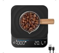 RENPHO Coffee Scale