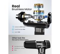 RENPHO Massage Gun Deep Tissue with Smart App and Bluetooth,Muscle Massage Gun with 5 Speeds 5 Massager Heads,10mm Amplitude Percussion Massager with