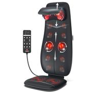 Renpho Neck & Back Massage Cushion