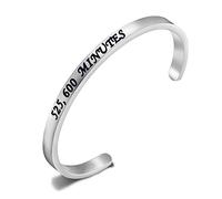 Rent Season Of Love 525,600 Minutes Cuff Bangle Inspired Stamped Bracelet Broadway Musical Jewelry Gift (525,600 Minutes Bracelet)
