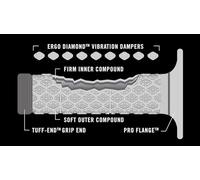 Renthal Motorcycle Lock-On Grips - Medium Compound, Half Waffle Pattern