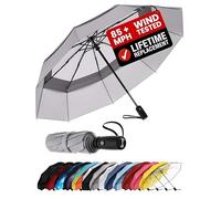 Repel Umbrella Windproof Travel Umbrellas for Rain - Easy Auto Open Close, Durable & Compact, Strong Fiberglass Frame, Waterproof Canopy - Backpack, Purse, Portable UV Umbrella