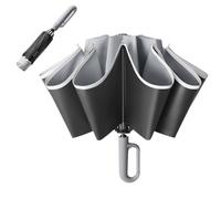 Repel Umbrella Windproof Travel Umbrellas for Rain | Travel Folding Umbrella| Durable Premium Grip, Fits Car & Backpack| Close Windproof Single Canopy| Backpack, Purse, Portable UV Umbrella
