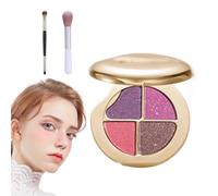 Repetitionk Eye & Cheek Palette, Blush Palette For Cheeks, Blush Highlighter Palettes, Eyeshadow And Highlighter Makeup, Multitasking Blushs, No Smudging (Purple Pink)