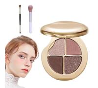 Repetitionk Eye & Cheek Palette, Blush Palette For Cheeks, Blush Highlighter Palettes, Eyeshadow And Highlighter Makeup, Multitasking Blushs, No Smudging (Mocha)