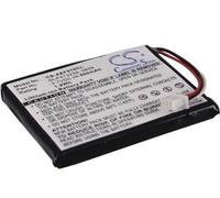 Replacement battery for AEG Fame 510