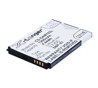 Replacement battery for Garmin-Asus Nuvifone M10, Nuvifone M10E, Nuvifone A10