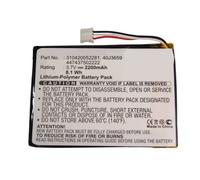 Replacement battery for Philips Pronto TSU-9800, RC9800I/17, Multimedia Control Panel RC9800I