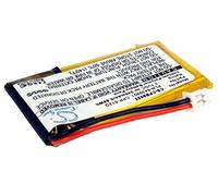 Battery Suitable for Plantronics SC60 , CS5 , CS65, 64327-01 and Many More