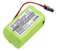 Replacement battery for VISONIC - Alarm System Battery - PowerMaster 10, Powermax Express