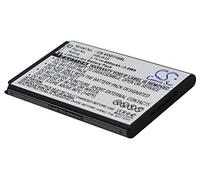 Replacement battery for Vodafone 715, 716