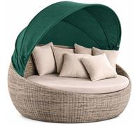Replacement Canopy for Patio Round Daybed, 66 Inch Round Daybed Replacement, Retractable Top Cover for Outdoor Rattan Wicker Sunbed (O)