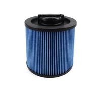 Replacement Filter, Compatible For DeWalt， DXVC6910/DXVC6912/DXVC6914 Vacuum - High Efficiency Dust Filter Cartridge(DXVC6912)