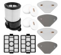 Replacement Filter Kit Set for Shark IP3251, IP3251C, IP3252, IP3251EUT Vacuum Cleaners - Includes 2 Filters, 4 Filter Cottons, 1 Base Station Filter and 2 Base