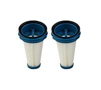 Replacement Filters - 89210 Filter Compatible with Rowenta LH11927 Rotaro PowerVac 2in1 Cordless Vacuum Cleaner Spare Parts Accessories
