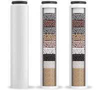 Replacement Filters Compatible with Cobbe Handheld Shower Head, Removes Chlorine and Hard Water Minerals, for Healthier Skin and Hair (3 PCS)
