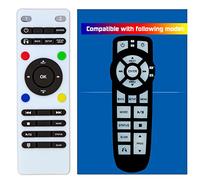 Replacement for VES 2008-2013 Chrysler DVD Remote Control Town & Country UCONNECT Grand Caravan
