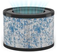MIKO HEPA Air Filter Replacement for Ibuki Air Purifier Compatible with Miko H13 Air Purifier C102, Circular Air Cleaner Replacement, 6.75 x 6.75 x 5.4 inches (1 Pack)