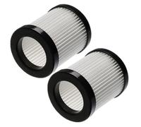Replacement HEPA Filter, 2 Pack Vacuum Filters for Beldray Airgility 22.2V BEL0776, Airgility 29.6V BEL01171