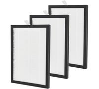 Replacement HEPA Filter Compatible with Meaco 20L Low Energy Dehumidifier