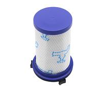 Replacement HEPA Filter, for Rowenta For Force 360 for Rowenta ZR009001 Vacuum Cleaner Parts Accessories (Color : 1pc)