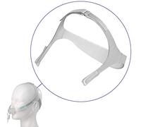 Replacement Nuance Pro Headgear, CPAP Headgear Compatible with Philips Respironics Nuance Pro Nasal Pillow CPAP Mask, LALASTAR CPAP Nasal Mask Strap for CPAP Machine (Standard Size)