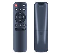 Replacement Remote Control Compatible with NexiGo PI30 PJ20 PJ10, for Groview JQ818C, for Agreago V3/N1, for FUDONI Aurora P3, for Pericat PT01, for ELEPHAS BL128, for YOWHICK DP03 Projector