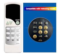 Replacement Remote Control for Altec Lansing Octiv Duo Speaker Dock M202