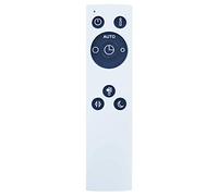 CHOUBENBEN Replacement Remote Control for Dyson AM02 AM03 Fan