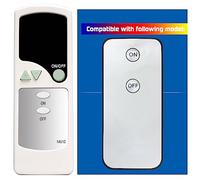 Replacement Remote Control for Luminara LED Flameless Candle DA LM1300 DA LM604