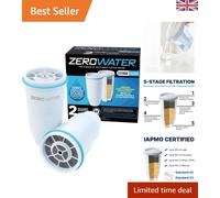 Replacement Water Filter Cartridges | Eliminate Chlorine & Heavy Metals (2 Pack)