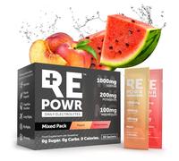 REPOWR - Electrolytes Made with Oryx Desert Salt | No Sugar. No Carbs. No Calories. | Clean Hydration for Healthy Diets, Fasting and Exercise | 30 Sachets Mixed Pack - Peach & Watermelon