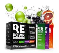 REPOWR - Electrolytes Made with Oryx Desert Salt | No Sugar. No Carbs. No Calories. | Clean Hydration for Healthy Diets, Fasting and Exercise | Natural Ingredients | 30 Sachets Trio Pack