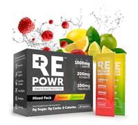 REPOWR - Electrolytes Made with Oryx Desert Salt | No Sugar. No Carbs. No Calories. | Clean Hydration for Healthy Diets, Fasting and Exercise | 30 Sachets Mixed Pack - Raspberry & Lemon Lime
