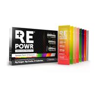 REPOWR Sample 8's - Clean Electrolytes Made with Natural Desert Salt | 1000mg Sodium. 200mg Potassium. 100mg Magnesium | No Sugar. No Carbs. No Calories | Health, Fasting and Exercise