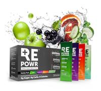 REPOWR Variety 20's Mix 2 - Clean Electrolytes Sachets Made with Natural Desert Salt | 1000mg Sodium. 200mg Potassium. 100mg Magnesium | Sugar Free. No Calories | Vegan, Keto and Fasting Friendly