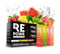 REPOWR Variety 40's Mix 1 - Clean Electrolytes Sachets Made with Natural Desert Salt | 1000mg Sodium. 200mg Potassium. 100mg Magnesium | Sugar Free. No Calories | Vegan, Keto and Fasting Friendly