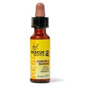 Rescue Remedy Pets Dropper - 10ml