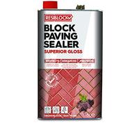 Resiblock Superior Gloss 25lt