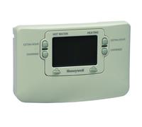 Resideo Honeywell Home 1 Day 2 Channel Service Programmer St9400S1001